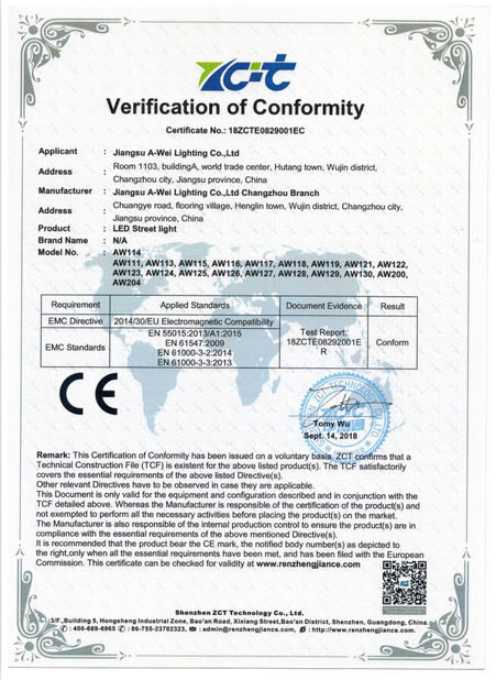 China Jiangsu A-wei Lighting Co., Ltd. certificaten