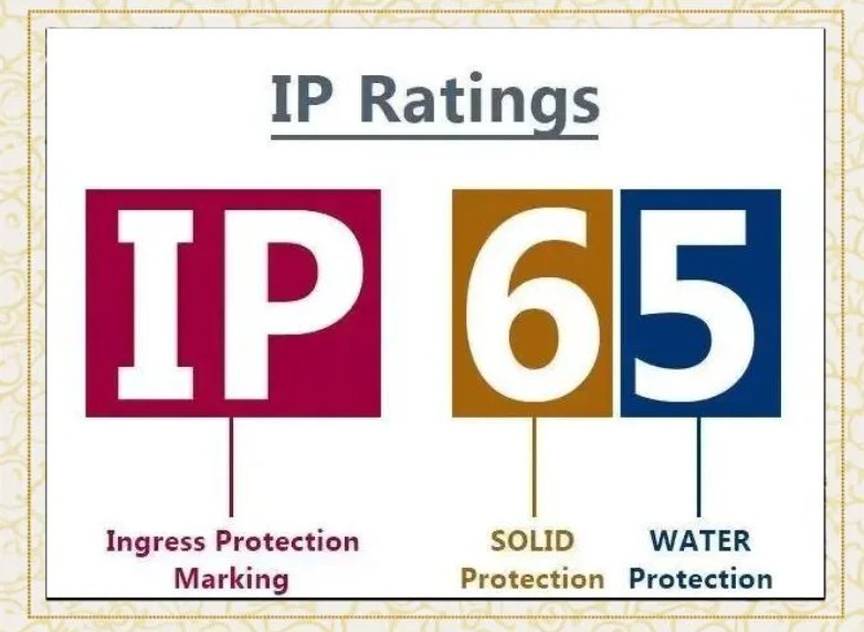 Laatste bedrijfsblogs Waarom gebruiken Saoedische ingenieursprojecten IP65 waterdichte tuinverlichting?